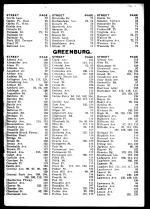 Index 003, Westchester County 1914 Vol 2 Microfilm